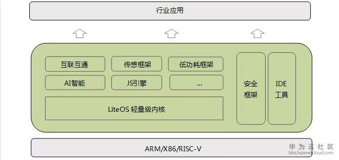 20191014-105046(eSpace).png