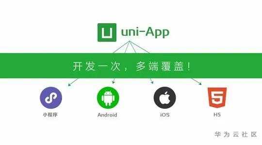 基于环信sdk在uni-app框架中快速开发一款多平台社交Demo