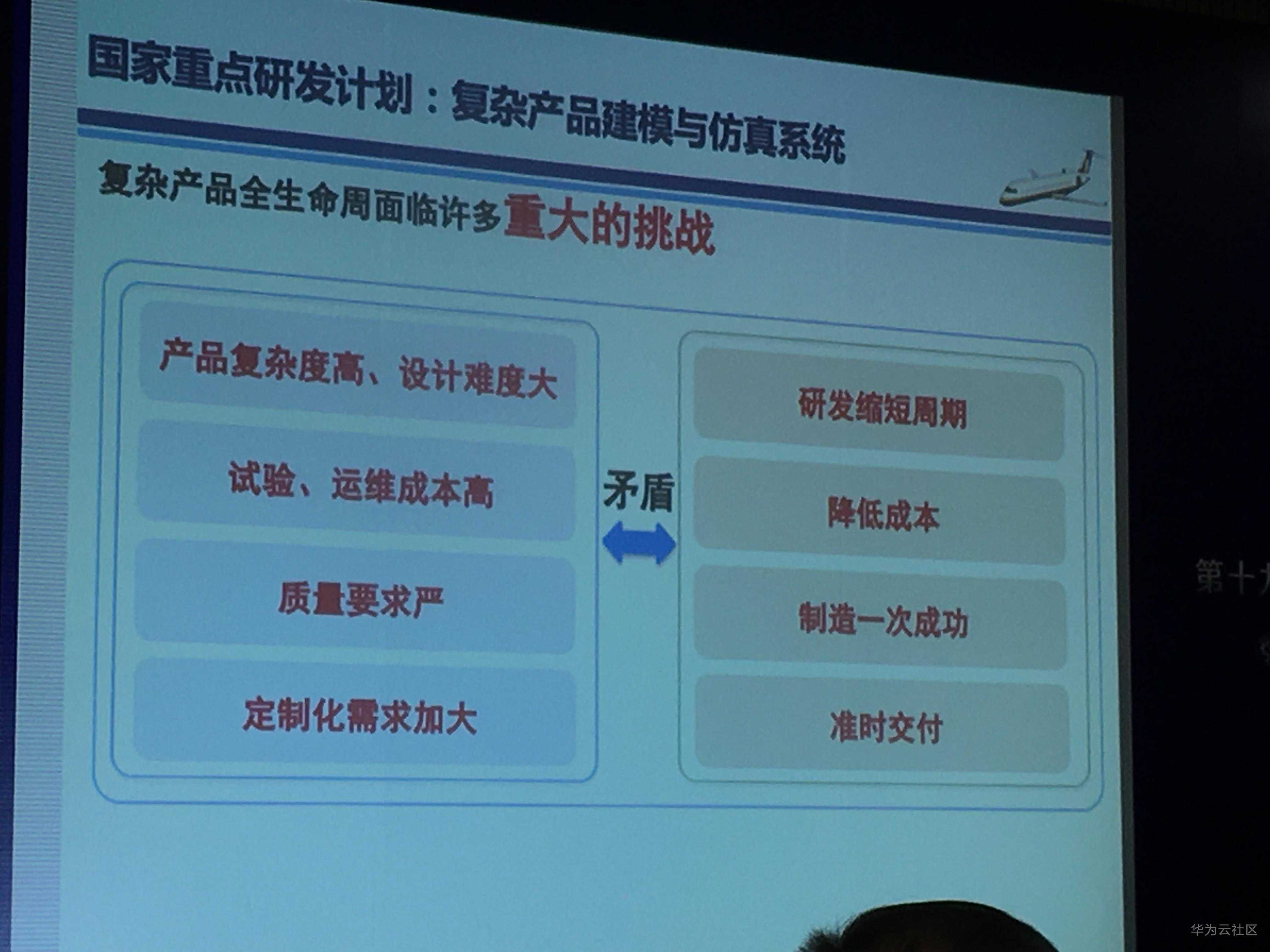 浅谈“数字孪生”概念与行业应用价值