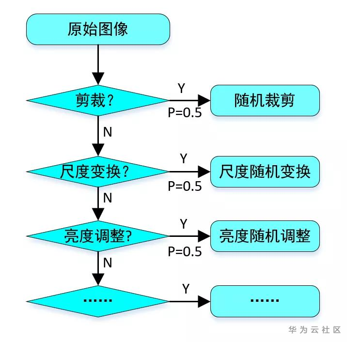 1603260924532058585.png image.png