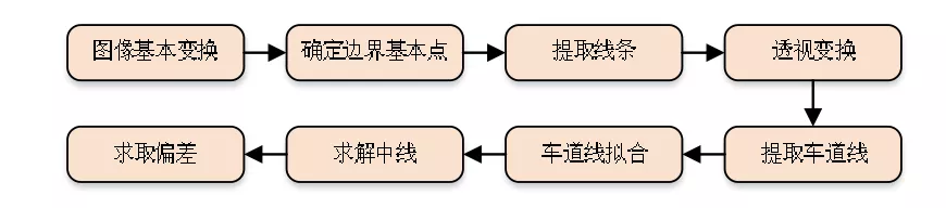 1603261201057016427.png image.png