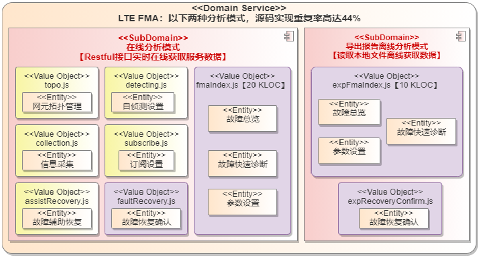 历史债务.PNG