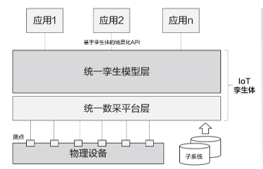 【云驻共创】Huawei Mate 40产线直击之华为云IoT智能制造助力工厂数字化转型