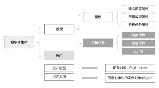 【云驻共创】Huawei Mate 40产线直击之华为云IoT智能制造助力工厂数字化转型