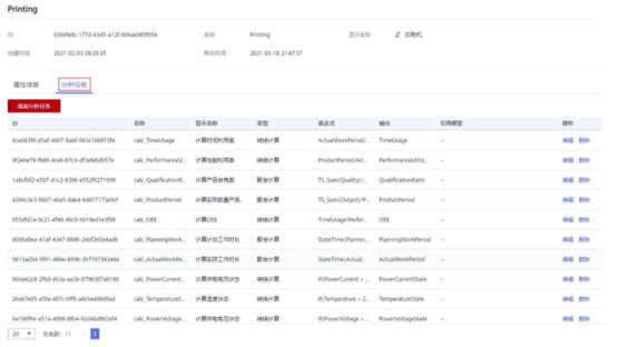 【云驻共创】Huawei Mate 40产线直击之华为云IoT智能制造助力工厂数字化转型