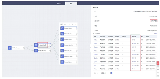 【云驻共创】Huawei Mate 40产线直击之华为云IoT智能制造助力工厂数字化转型