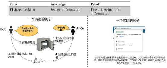 比特币区块链交易查询_比特币交易链区块拥堵_区块链中比特币的发明者是谁