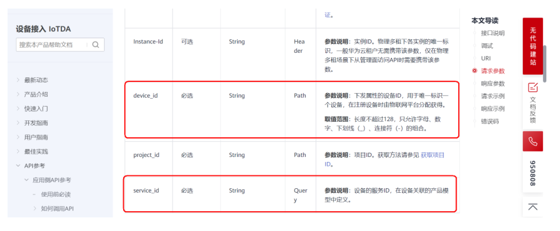 #物联网征文#  基于STM32+华为云IOT设计的智能家居控制系统-鸿蒙开发者社区