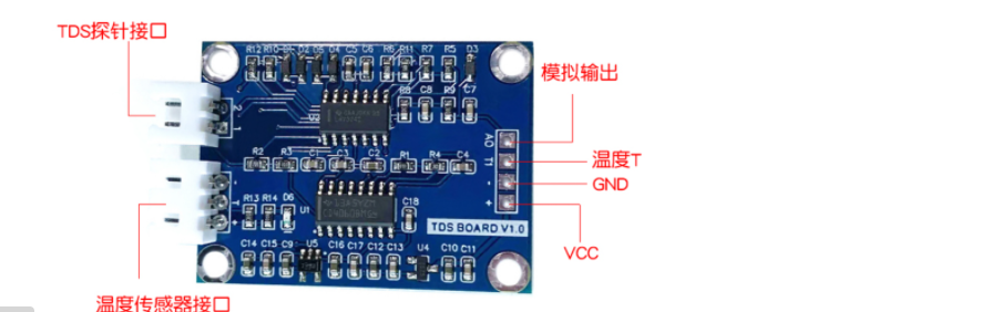 #物联网征文# 基于STM32+华为云IOT设计的智能鱼缸-鸿蒙开发者社区