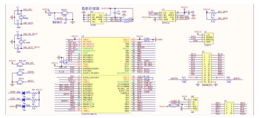 #物联网征文# 基于STM32+华为云IOT设计的智能鱼缸-鸿蒙开发者社区