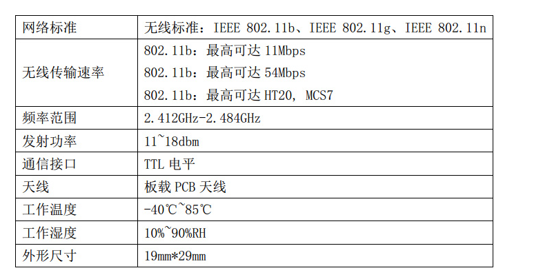 #物联网征文# 基于STM32+华为云IOT设计的智能鱼缸-鸿蒙开发者社区