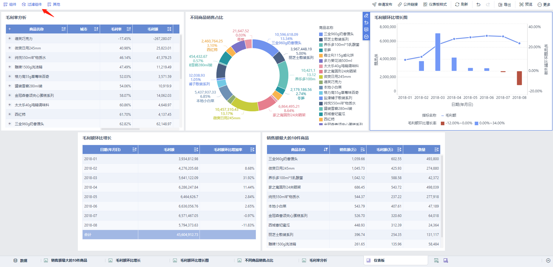 FineBI 6.0学习笔记：分析数据3