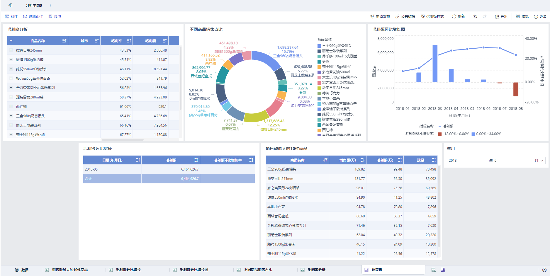 FineBI 6.0学习笔记：分析数据3