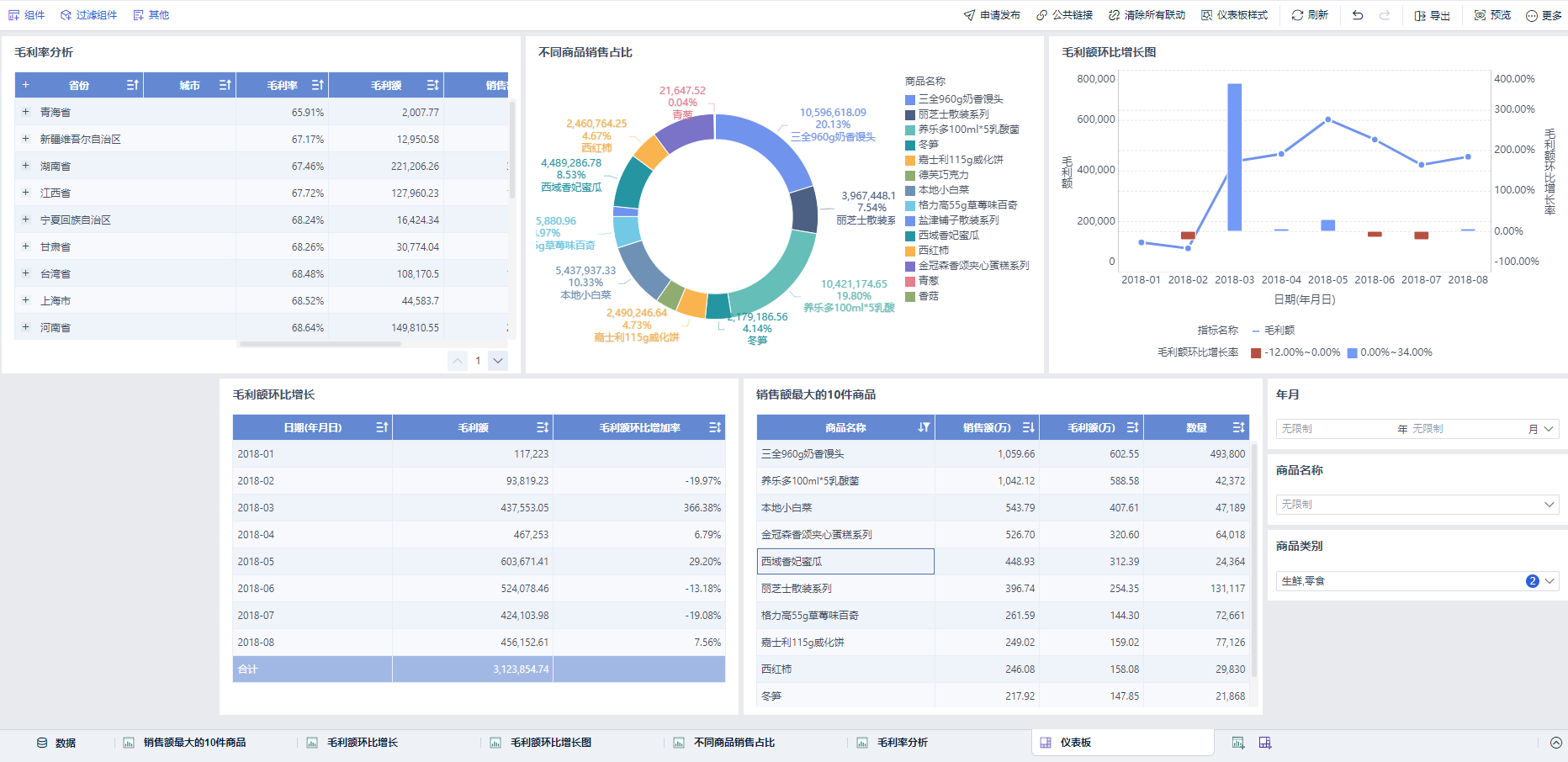 FineBI 6.0学习笔记：分析数据3