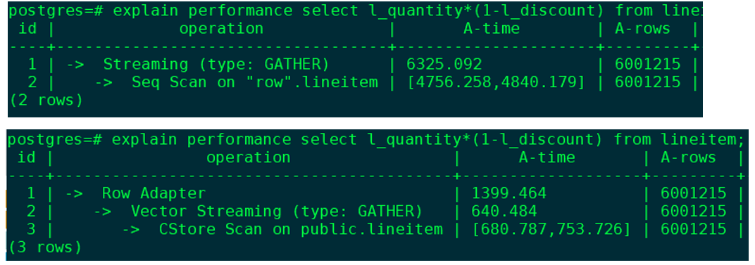 Row/column engine performance comparison