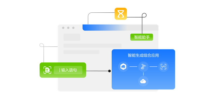 华为云ROMA Connect聚焦创新，在Gartner®峰会发布智能集成新视角云社区华为云