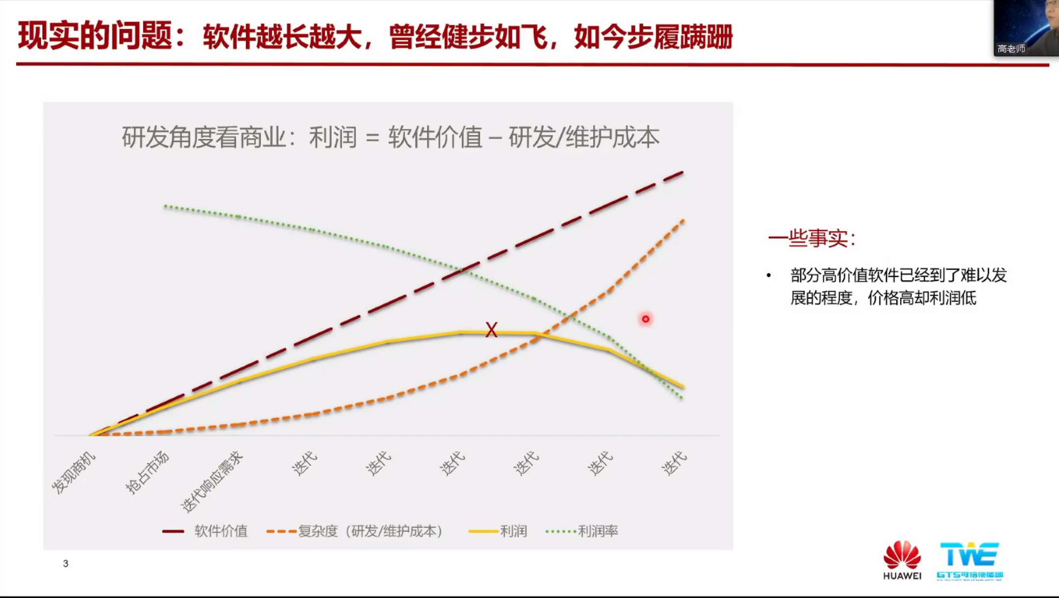 【云驻共创】代码重构：进阶编程高手的必修秘笈