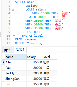 瞭解GaussDB SQL中CASE表示式