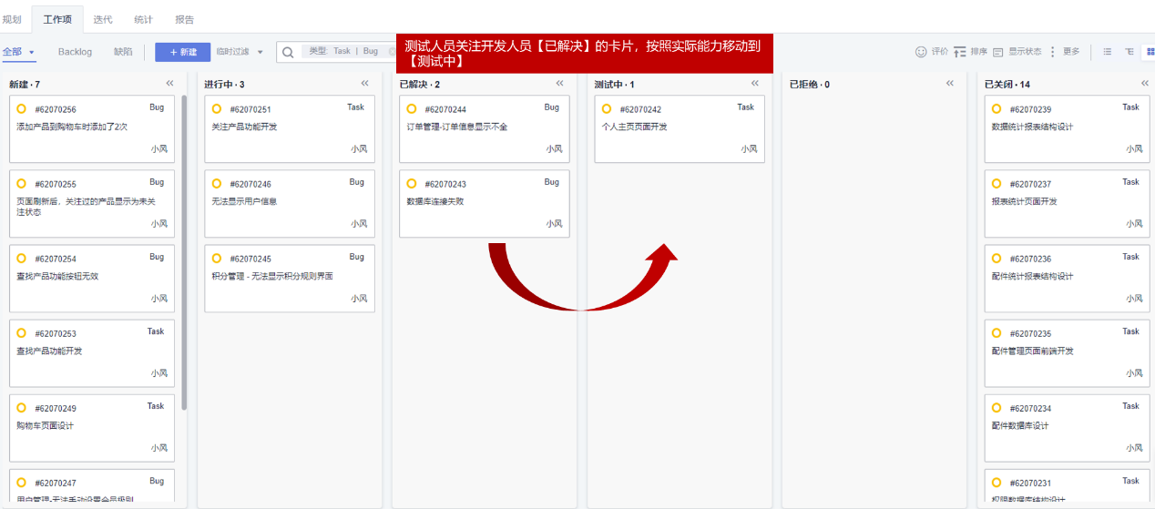 Bug改不完，迭代总延期，咋办？