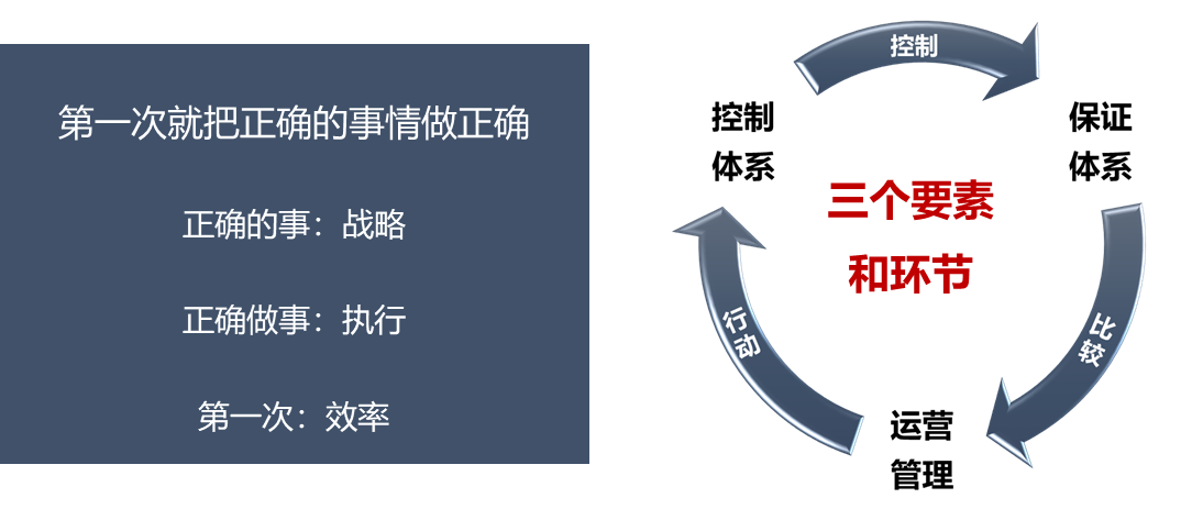 Bug改不完，迭代总延期，咋办？