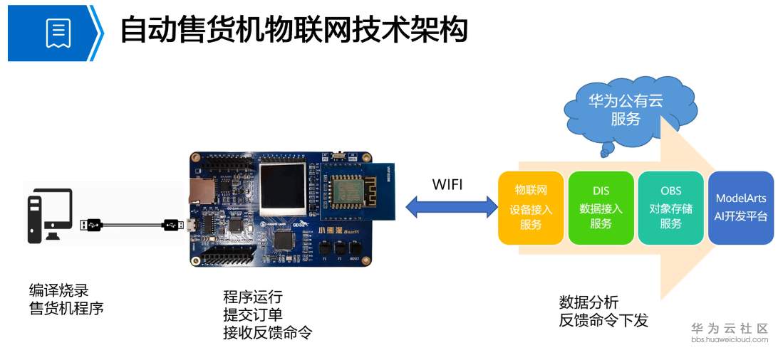 微信截图_20200110202754.png