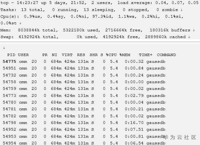 Dws 硬件瓶颈点分析 数仓gaussdb Dws Ei企业智能 华为云论坛