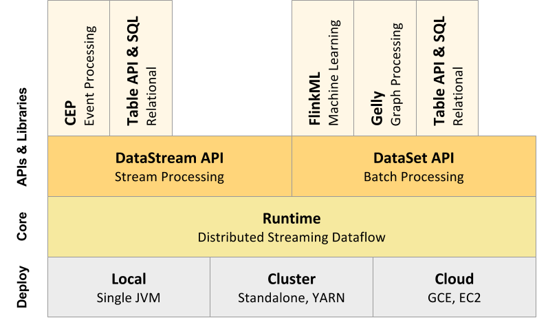 stack.png stack.png
