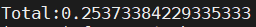result