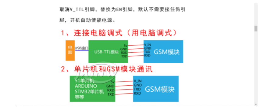 #物联网征文# 基于物联网设计的老人防摔倒报警系统（华为云IOT）-鸿蒙开发者社区