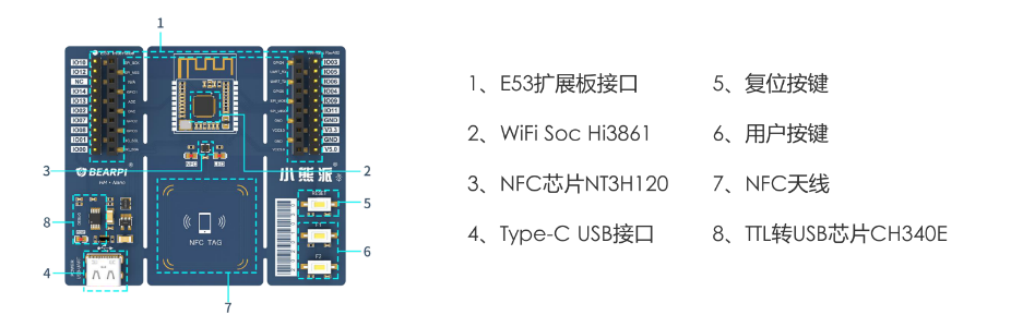 屏幕截图 2022-07-14 214658.png