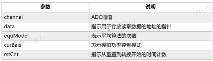 屏幕截图 2022-07-22 154532.png