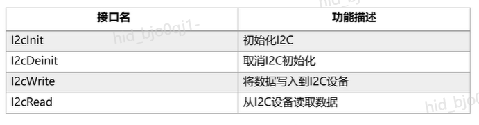 屏幕截图 2022-07-22 160248.png