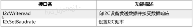 屏幕截图 2022-07-22 160403.png
