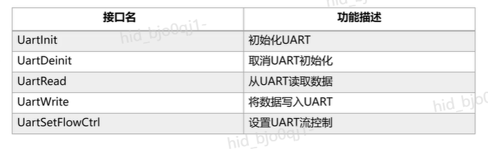 屏幕截图 2022-07-22 162723.png