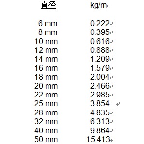 作者小头像